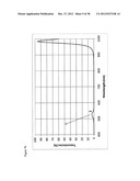 INTEGRATED CIRCUIT FOR SPECTRAL IMAGING SYSTEM diagram and image