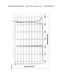 INTEGRATED CIRCUIT FOR SPECTRAL IMAGING SYSTEM diagram and image