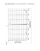 INTEGRATED CIRCUIT FOR SPECTRAL IMAGING SYSTEM diagram and image