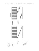 INTEGRATED CIRCUIT FOR SPECTRAL IMAGING SYSTEM diagram and image