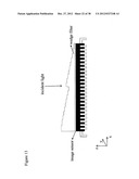 INTEGRATED CIRCUIT FOR SPECTRAL IMAGING SYSTEM diagram and image