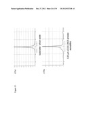 INTEGRATED CIRCUIT FOR SPECTRAL IMAGING SYSTEM diagram and image