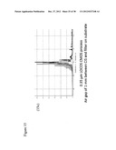 INTEGRATED CIRCUIT FOR SPECTRAL IMAGING SYSTEM diagram and image