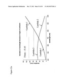 INTEGRATED CIRCUIT FOR SPECTRAL IMAGING SYSTEM diagram and image