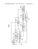 IMAGE STABILIZATION SYSTEM diagram and image