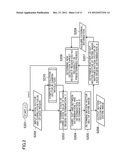 IMAGE STABILIZATION SYSTEM diagram and image