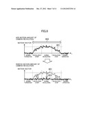 IMAGE STABILIZATION SYSTEM diagram and image