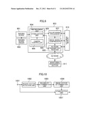 IMAGE STABILIZATION SYSTEM diagram and image