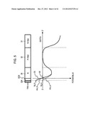 SOLID STATE IMAGING DEVICE, DRIVING METHOD OF THE SOLID STATE IMAGING     DEVICE, AND ELECTRONIC EQUIPMENT diagram and image