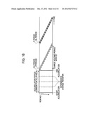 SOLID STATE IMAGING DEVICE, DRIVING METHOD OF THE SOLID STATE IMAGING     DEVICE, AND ELECTRONIC EQUIPMENT diagram and image