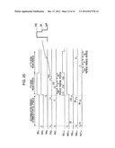 SOLID STATE IMAGING DEVICE, DRIVING METHOD OF THE SOLID STATE IMAGING     DEVICE, AND ELECTRONIC EQUIPMENT diagram and image