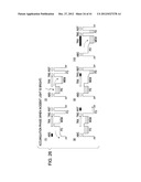 SOLID STATE IMAGING DEVICE, DRIVING METHOD OF THE SOLID STATE IMAGING     DEVICE, AND ELECTRONIC EQUIPMENT diagram and image