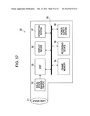 SOLID STATE IMAGING DEVICE, DRIVING METHOD OF THE SOLID STATE IMAGING     DEVICE, AND ELECTRONIC EQUIPMENT diagram and image