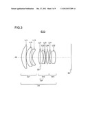 Inner-Focus Large-Aperture Medium-Telephoto Lens System, Imaging Optical     Device, and Digital Appliance diagram and image