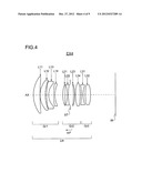 Inner-Focus Large-Aperture Medium-Telephoto Lens System, Imaging Optical     Device, and Digital Appliance diagram and image