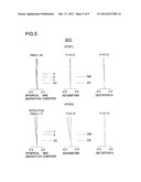 Inner-Focus Large-Aperture Medium-Telephoto Lens System, Imaging Optical     Device, and Digital Appliance diagram and image