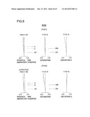 Inner-Focus Large-Aperture Medium-Telephoto Lens System, Imaging Optical     Device, and Digital Appliance diagram and image