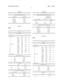 Inner-Focus Large-Aperture Medium-Telephoto Lens System, Imaging Optical     Device, and Digital Appliance diagram and image