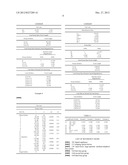 Inner-Focus Large-Aperture Medium-Telephoto Lens System, Imaging Optical     Device, and Digital Appliance diagram and image