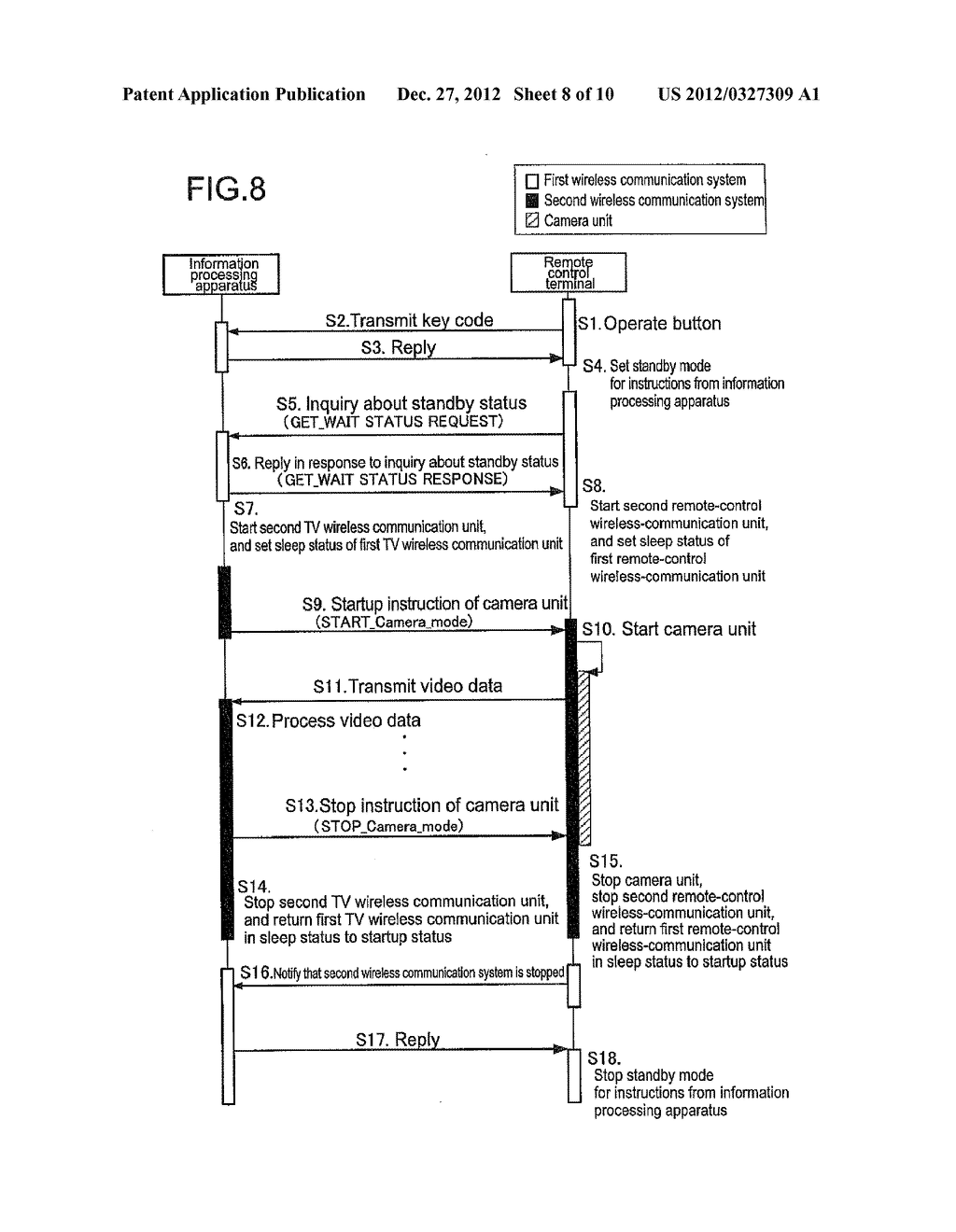 REMOTE CONTROL TERMINAL AND INFORMATION PROCESSING APPARATUS - diagram, schematic, and image 09