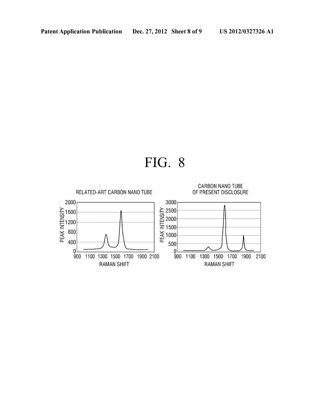 FIELD EMISSION PANEL AND LIQUID CRYSTAL DISPLAY APPARATUS HAVING THE SAME - diagram, schematic, and image 09