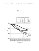 OPTICAL COMPENSATION FILM AND LIQUID CRYSTAL DISPLAY INCLUDING THE SAME diagram and image