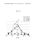 OPTICAL COMPENSATION FILM AND LIQUID CRYSTAL DISPLAY INCLUDING THE SAME diagram and image