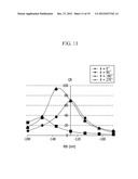 OPTICAL COMPENSATION FILM AND LIQUID CRYSTAL DISPLAY INCLUDING THE SAME diagram and image