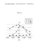 OPTICAL COMPENSATION FILM AND LIQUID CRYSTAL DISPLAY INCLUDING THE SAME diagram and image