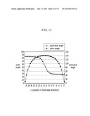 OPTICAL COMPENSATION FILM AND LIQUID CRYSTAL DISPLAY INCLUDING THE SAME diagram and image