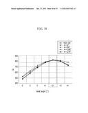 OPTICAL COMPENSATION FILM AND LIQUID CRYSTAL DISPLAY INCLUDING THE SAME diagram and image