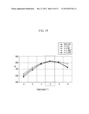 OPTICAL COMPENSATION FILM AND LIQUID CRYSTAL DISPLAY INCLUDING THE SAME diagram and image