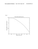 LENS SYSTEMS FOR PRESBYOPIA diagram and image