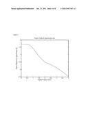 LENS SYSTEMS FOR PRESBYOPIA diagram and image