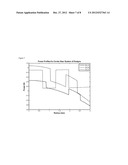 LENS SYSTEMS FOR PRESBYOPIA diagram and image