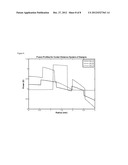 LENS SYSTEMS FOR PRESBYOPIA diagram and image