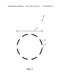 ANIMATED IMAGE VISION TEST diagram and image