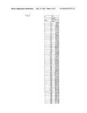 ILLUMINATION DEVICE AND PROJECTION DISPLAY DEVICE USING THE SAME diagram and image