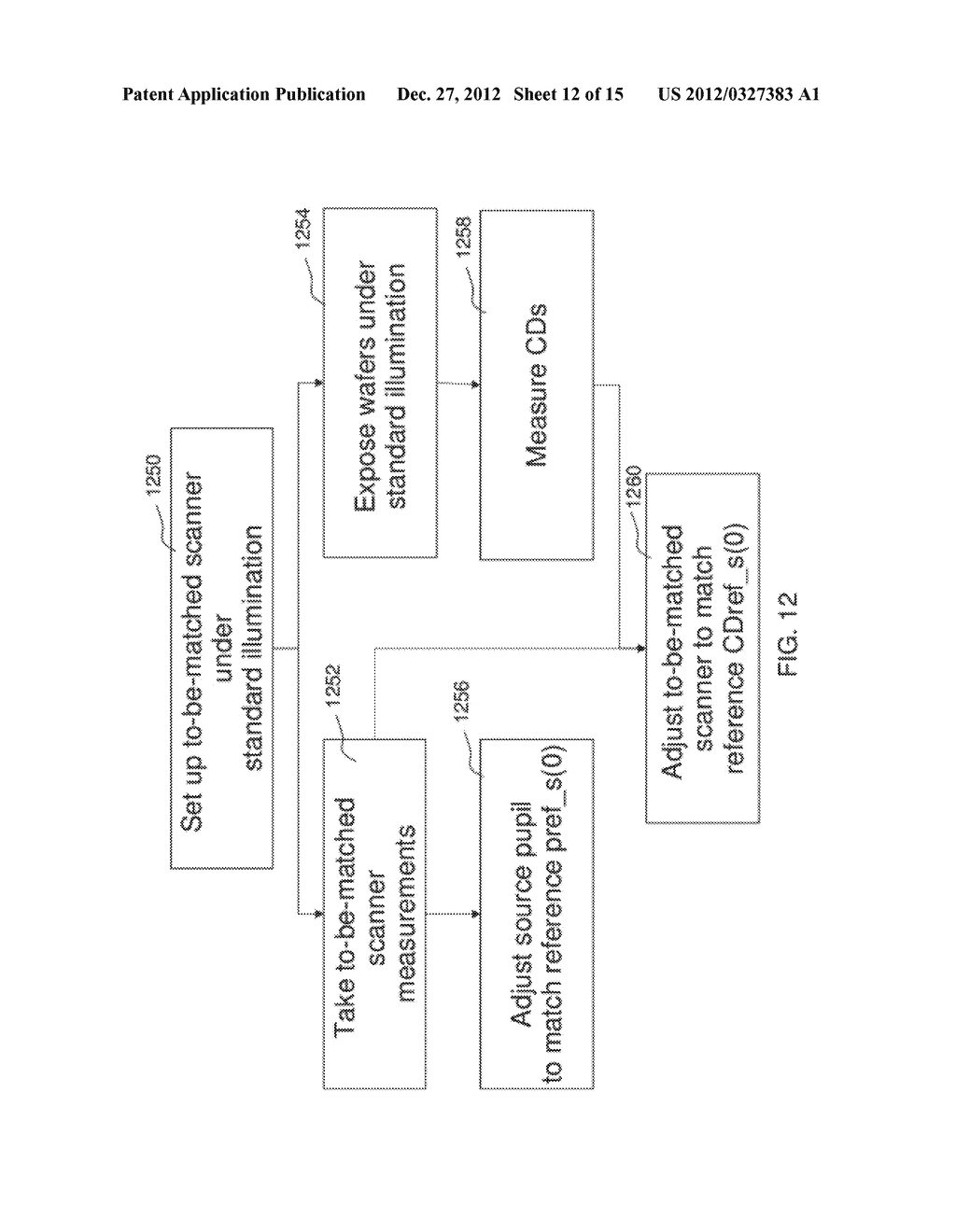 System and Method to Ensure Source and Image Stability - diagram, schematic, and image 13