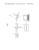 TEMPERATURE MEASURING APPARATUS, SUBSTRATE PROCESSING APPARATUS AND     TEMPERATURE MEASURING METHOD diagram and image