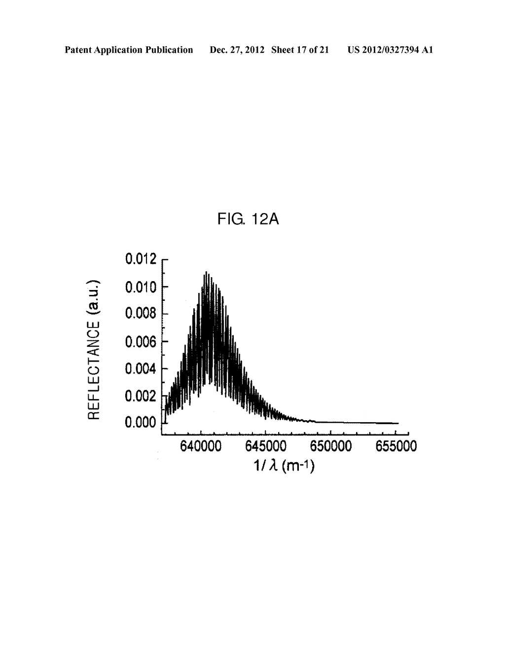 TEMPERATURE MEASURING SYSTEM, SUBSTRATE PROCESSING APPARATUS AND     TEMPERATURE MEASURING METHOD - diagram, schematic, and image 18