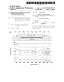 Independent Component Analysis of Surface-Enhanced Raman Scattering (SERS)     Signals diagram and image