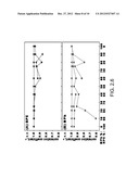 Independent Component Analysis of Surface-Enhanced Raman Scattering (SERS)     Signals diagram and image