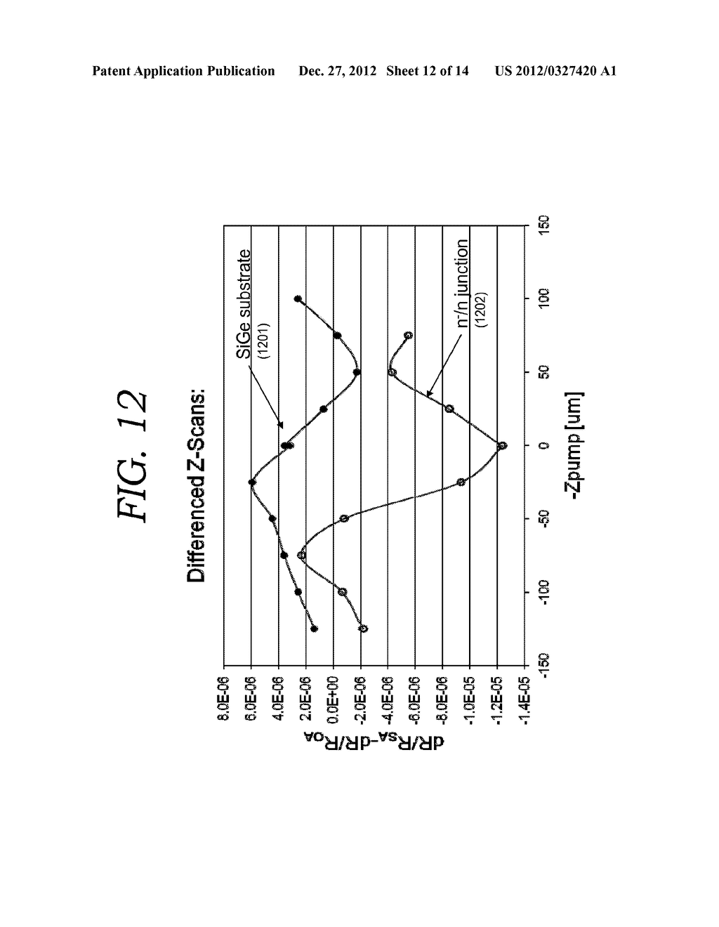 METHOD AND APPARATUS OF Z-SCAN PHOTOREFLECTANCE CHARACTERIZATION - diagram, schematic, and image 13