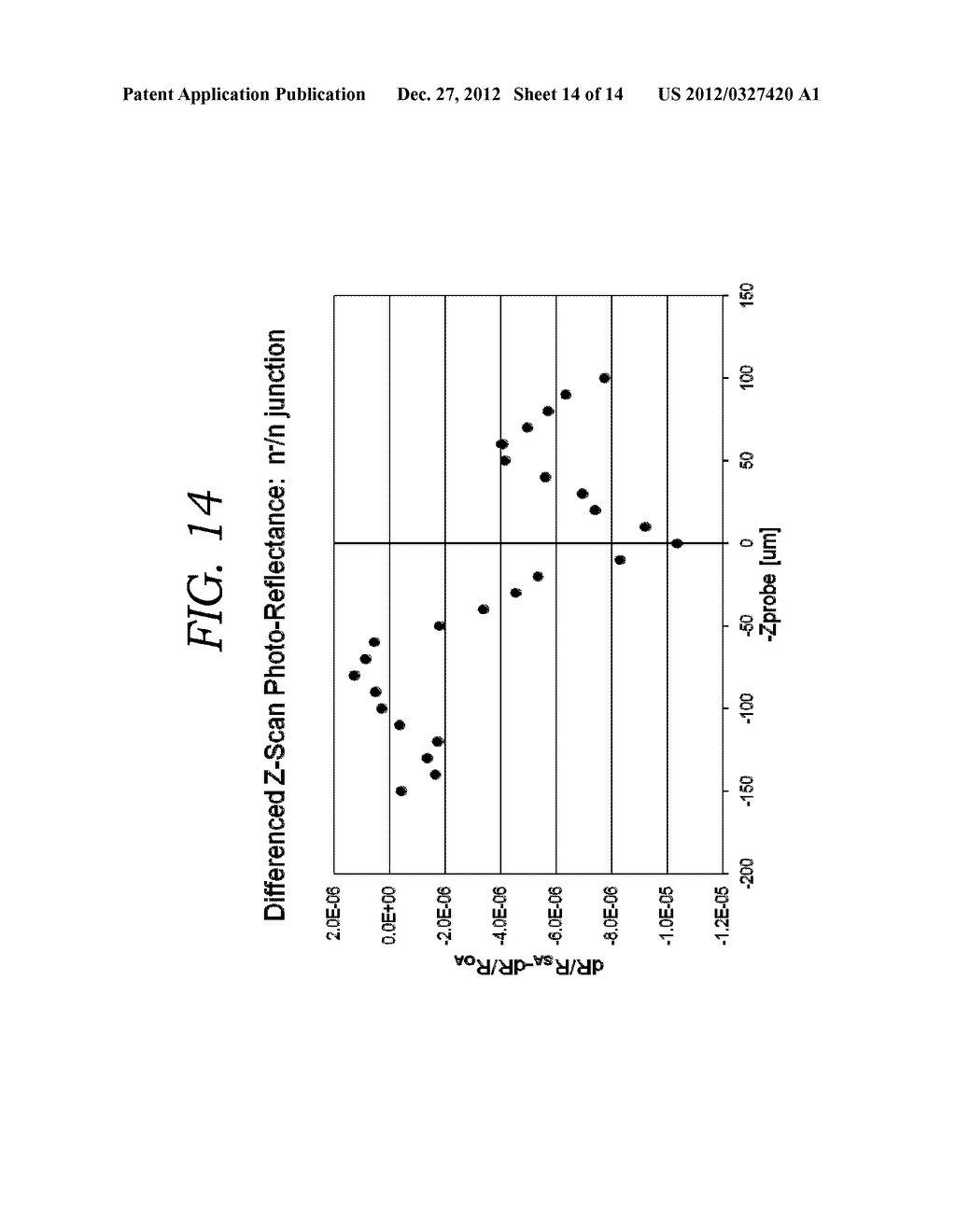 METHOD AND APPARATUS OF Z-SCAN PHOTOREFLECTANCE CHARACTERIZATION - diagram, schematic, and image 15