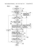 IMAGE PROCESSING DEVICE AND HOST DATA GENERATING DEVICE diagram and image