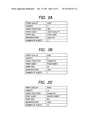 IMAGE FORMING APPARATUS AND CONTROL METHOD THEREOF diagram and image