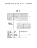 IMAGE FORMING APPARATUS AND CONTROL METHOD THEREOF diagram and image