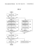 PROGRAM EXECUTING APPARATUS, IMAGE PROCESSING APPARATUS AND NON-TRANSITORY     COMPUTER READABLE MEDIUM diagram and image