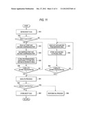 PROGRAM EXECUTING APPARATUS, IMAGE PROCESSING APPARATUS AND NON-TRANSITORY     COMPUTER READABLE MEDIUM diagram and image